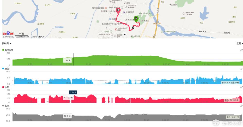 garminfenix手表有定位吗,garmin手表fenix3