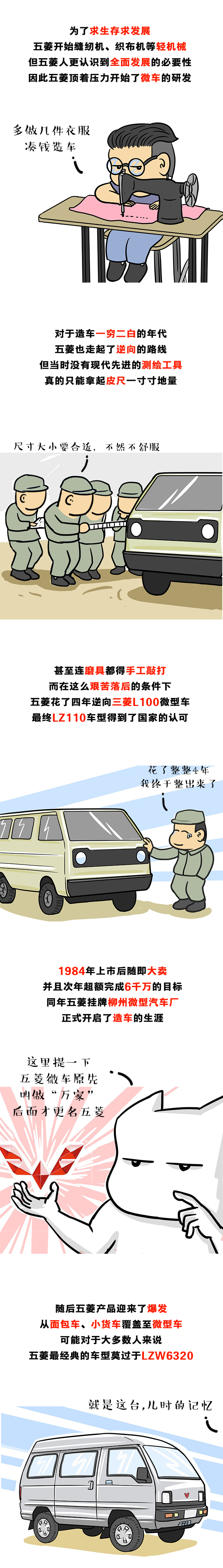 五菱神车年销量最多是哪年,五菱神车发展前景