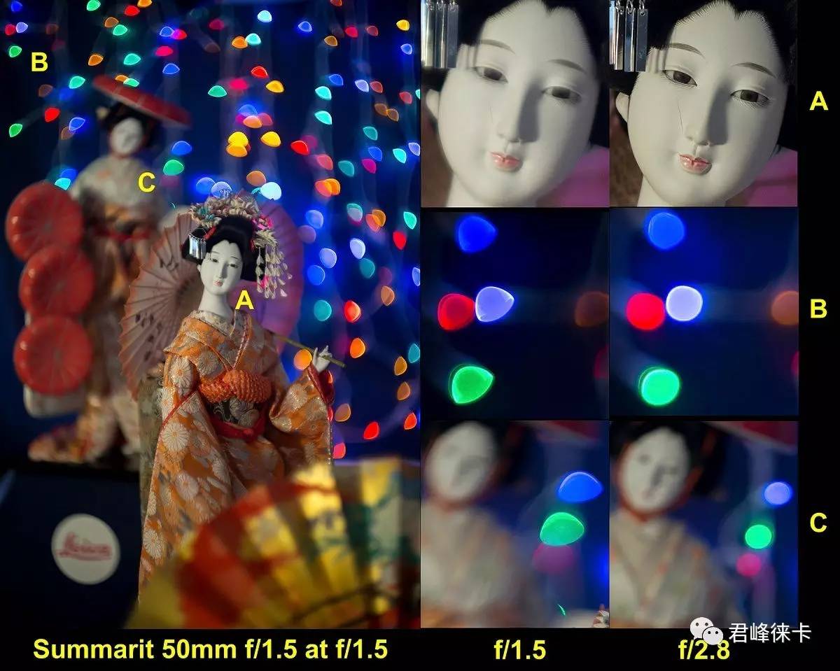 徕卡夜神镜头多少钱一个,徕卡75毫米镜头夜神实测