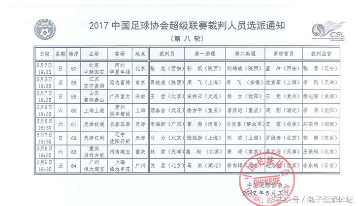 服不服？苏宁向足协申诉后！本轮中超足协派黑晓虎出山执法苏宁