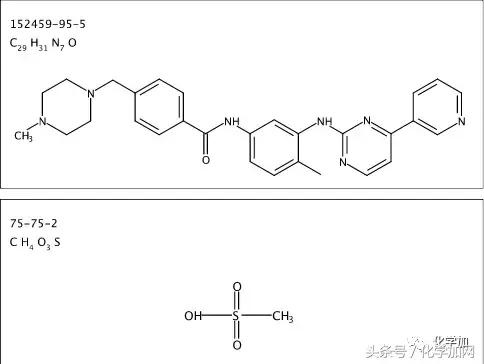 印度药神是什么,印度药神中的神药