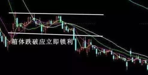 股市大跌选股技巧,股市选股的五大策略