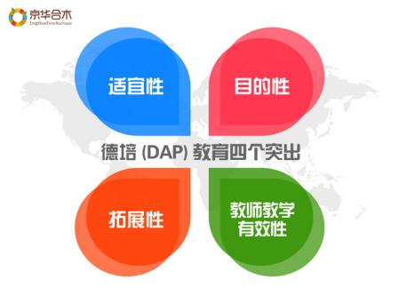 德培教育体系对孩子的需求,德培小学教育