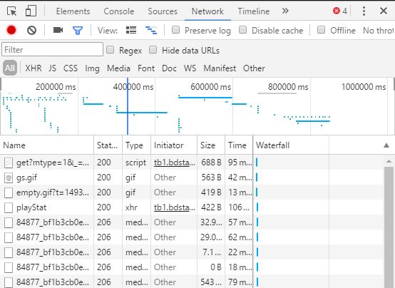 超能课堂,87：除了404，HTTP网页状态码还有啥？