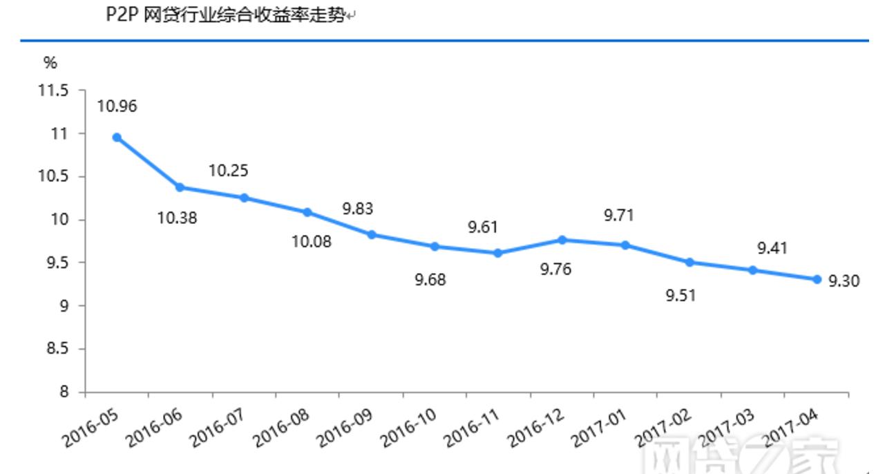 降息来了如何存款收益最大化,降息周期内如何锁定高收益