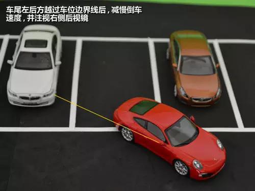 停车神器真的有用吗,各种倒车入库的停车方法