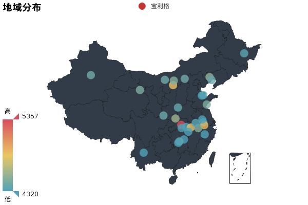 宝利格试驾视频,宝利格怎么样值得买吗
