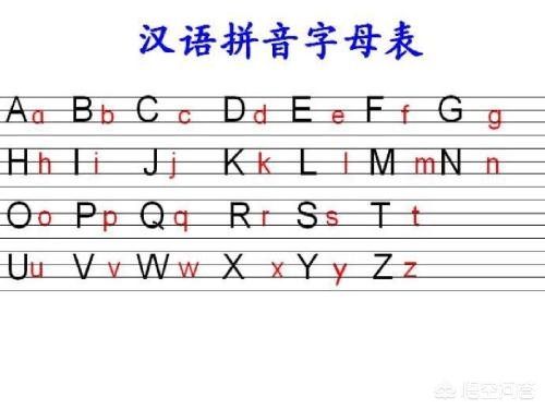 不懂拼音打字怎么学得快,如何拼音打字快又好学电脑