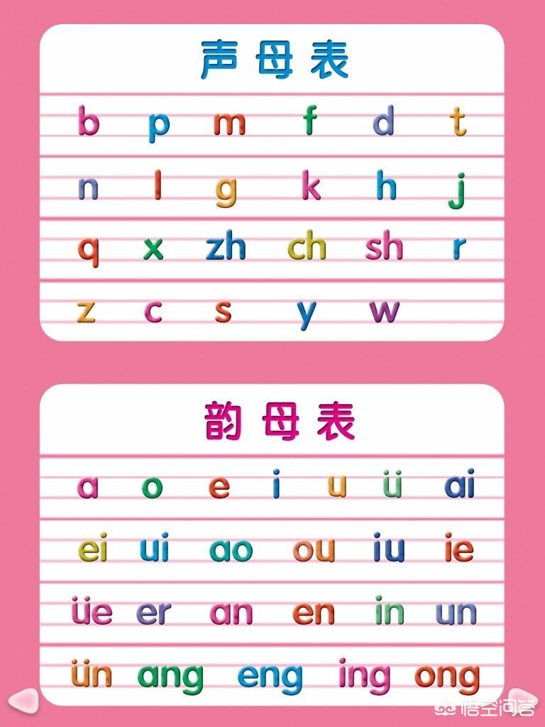 不懂拼音打字怎么学得快,如何拼音打字快又好学电脑