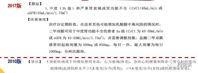 格华止盐酸二甲双胍片英文,格华止盐酸二甲双胍的说明书图片