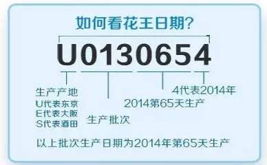 如何选购正品纸尿裤,怎么选择进口婴儿纸尿裤