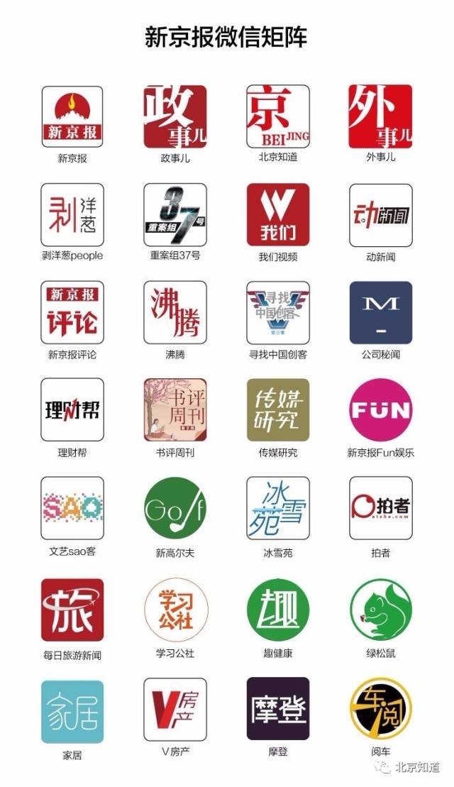 京津冀同乘高铁优惠卡,京津城际同城优惠卡