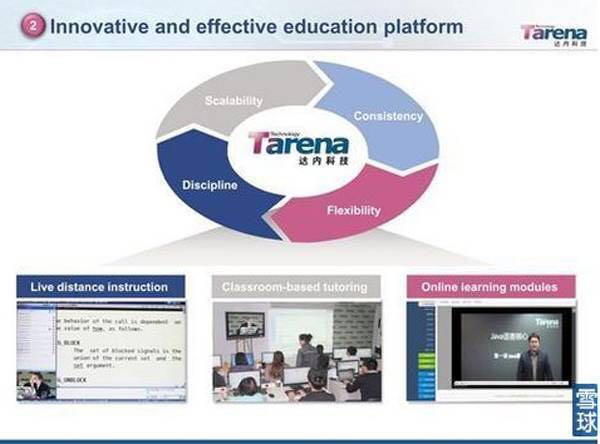 达内教育免费课程,达内教育录播正式课