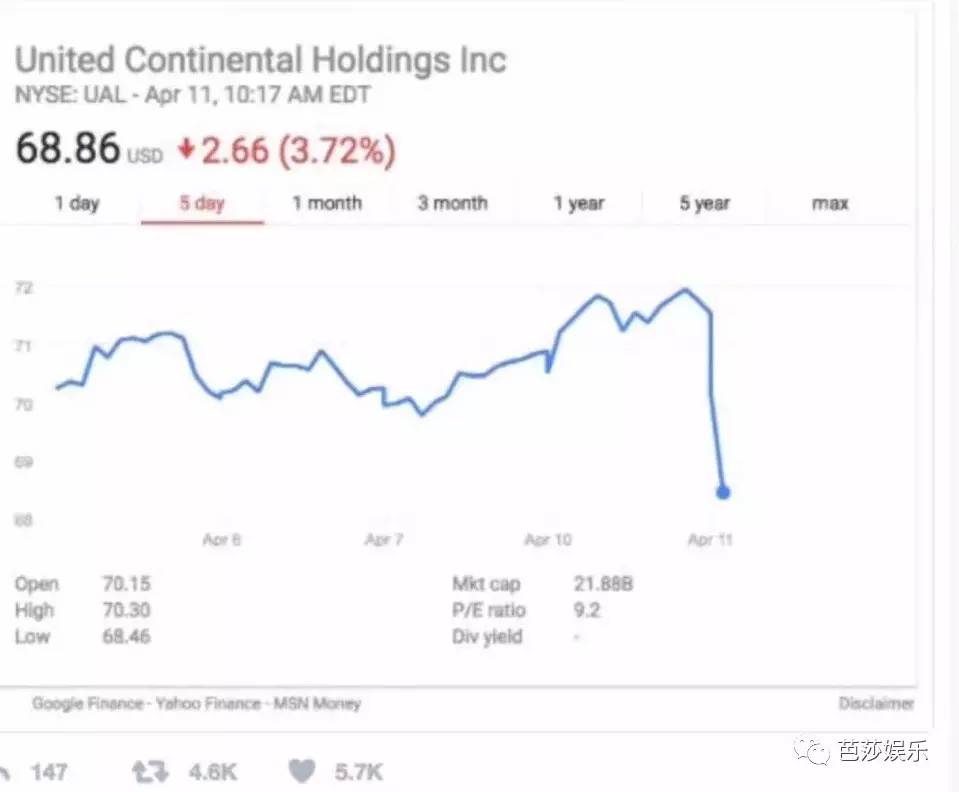 被全美吐槽、股价跌10亿，美联航打的这个老头竟是个传奇人物！
