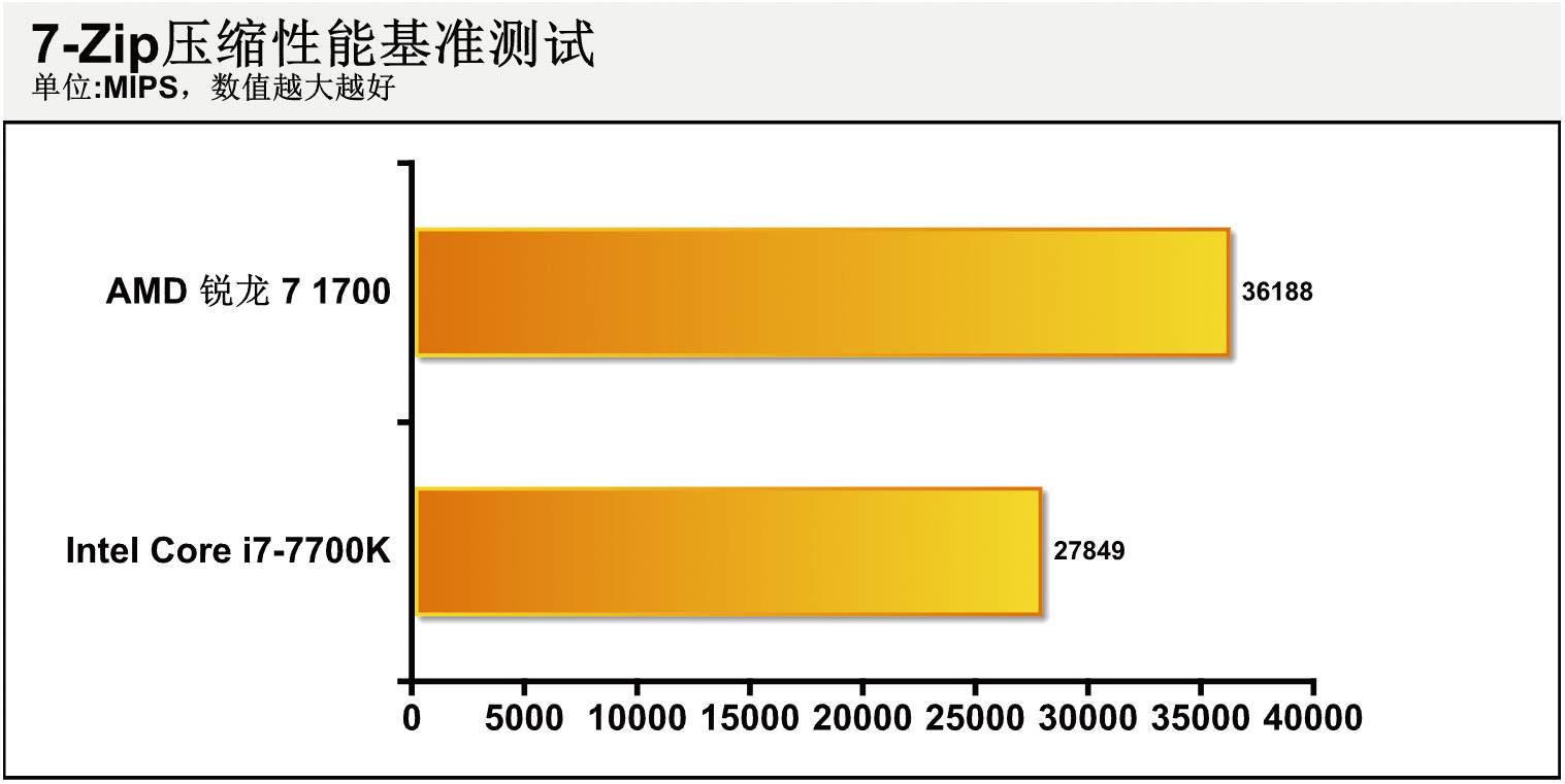 逢敌必亮剑2019,逢敌必亮剑vs勇者胜
