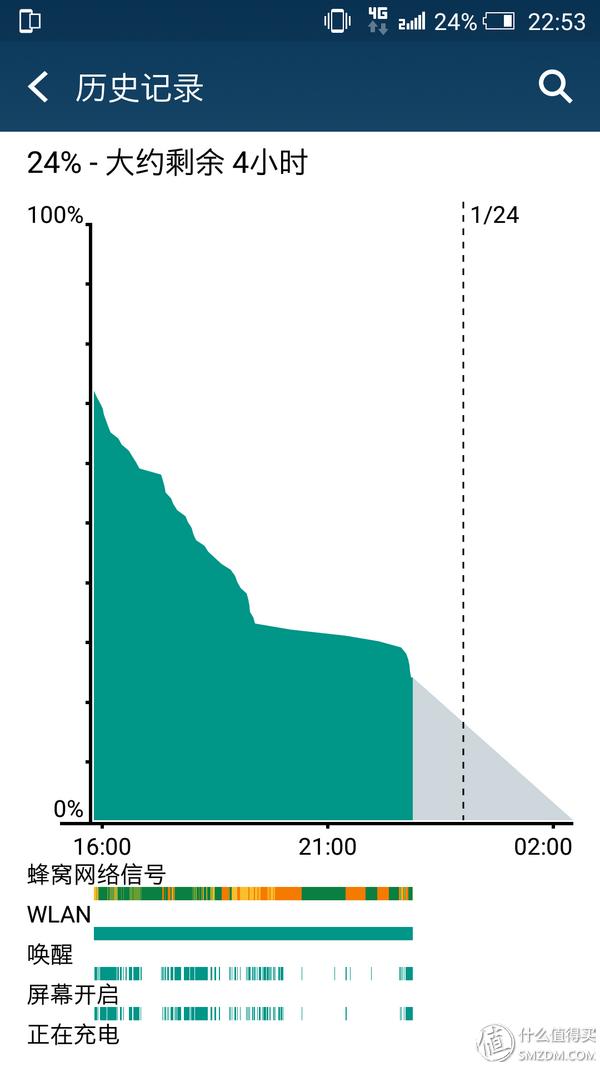 htconex9,htconex9手机