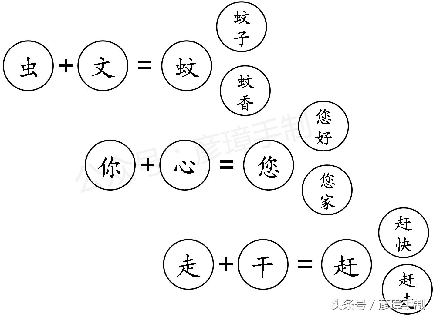 小学一年级语文上册第八单元生字,一年级语文上册第八单元字词听写