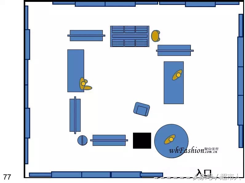 VM,VMD是什么！做零售的你要知道！陈列就是如此简单之二