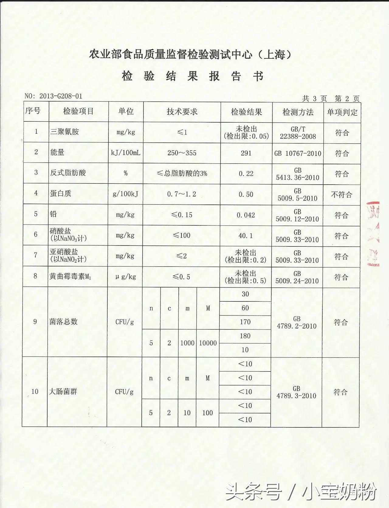 海外购的奶粉如何判断真假,如何辨别真假奶粉的视频