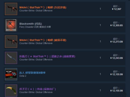 最新steam官网更新公告,steam游戏一直更新会不会越来越大
