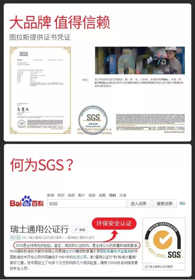 详情页评估,详情页检测报告可以用吗