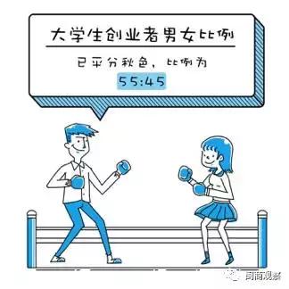 房地产开发投资突破千亿元,中国房地产投资开发总额