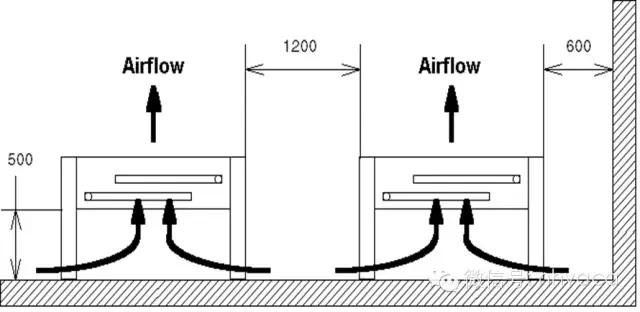 机房专用空调原理动画,水冷式机房空调原理