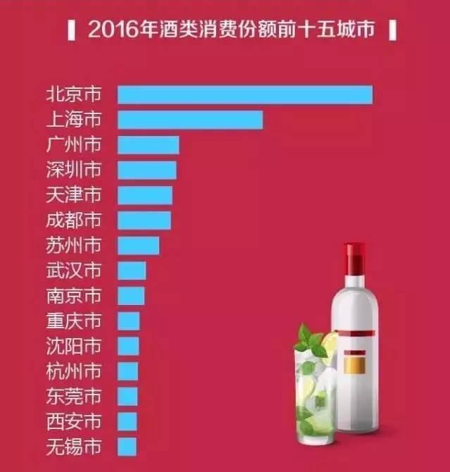 重庆吃火锅喝啥啤酒,去重庆吃火锅一定要喝的啤酒