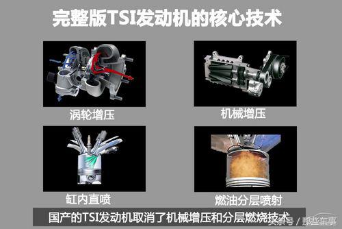 大众ea111全新发动机,大众最好发动机ea888