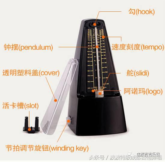 吉他的十大配件怎么用,吉他初学者一般需要什么吉他配件