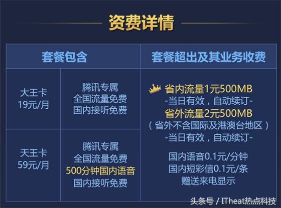 各种手机卡种类繁多,所有类型的手机卡