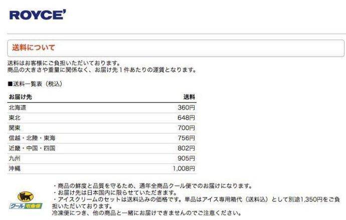 520高颜值巧克力,520巧克力礼品