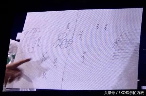 exo动态壁纸世勋,exo自画背景图