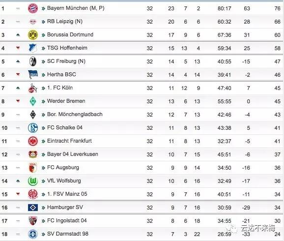 IWW系列报道之一：盐巴的流水账