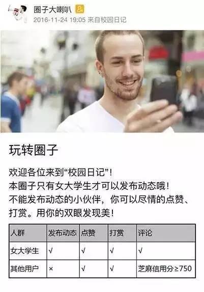 支付宝玩圈子，突然就被刷屏了，这次真是不要付钱就想起它