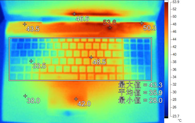 性价比超高的游戏机械键盘推荐,聊一款超高性价比的游戏本