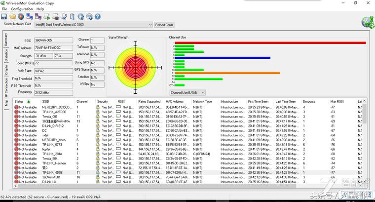 千兆路由器高颜值,一款好的路由器