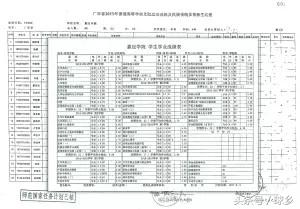 球王故里培育47足球科班生，首批学生今年毕业