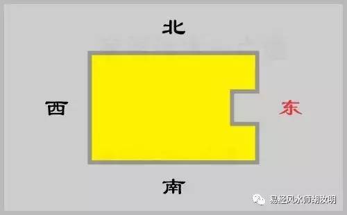 商铺东南缺角,缺角商铺如何化解