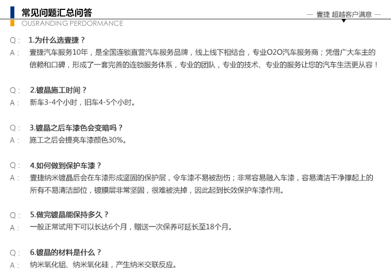 深圳汽车漆面护理,SONAX车漆护理