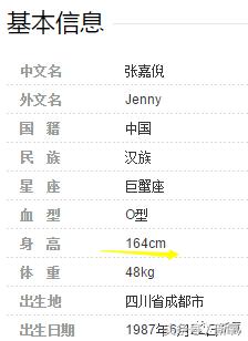 张嘉倪生孩子胖了吗,张嘉倪生完孩子变漂亮