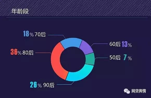 网信理财最新消息回款,网信理财最新消息视频