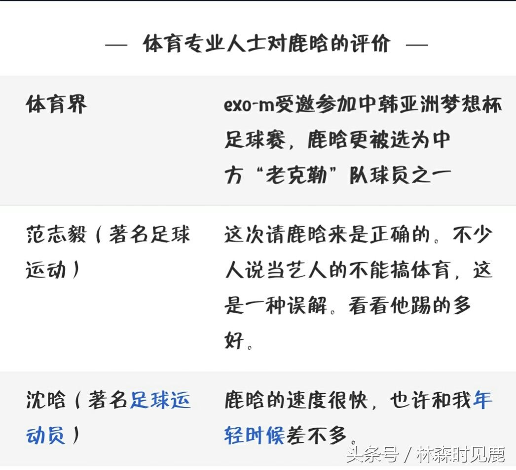足球鹿晗精彩合集,足球小将鹿晗出场