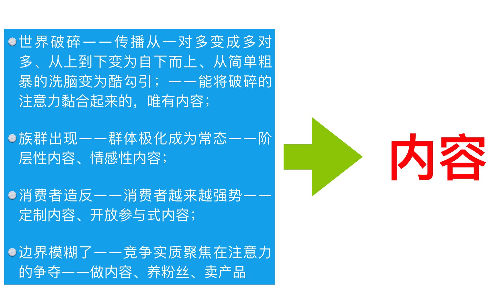 燕小唛CEO陈轩，在优米和虎嗅，分享“很毒很毒的病毒营销”！