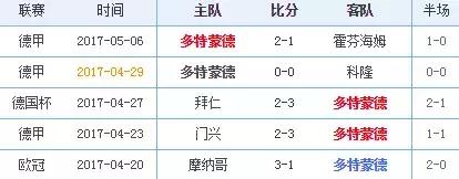 欧联杯奥林匹亚科斯vs阿森纳前瞻,足彩马竞对拉齐奥