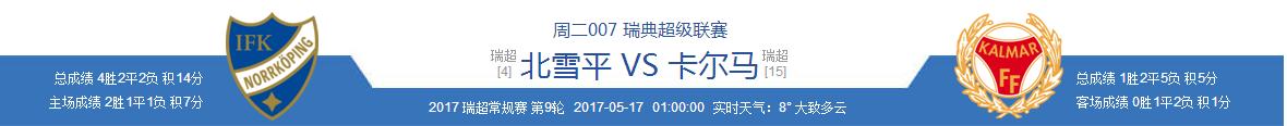 可乐足球单日推球,2万本金足球二串一