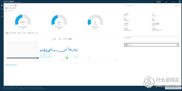 佳明手表fenix5功能,佳明手表fenix5xgps定位
