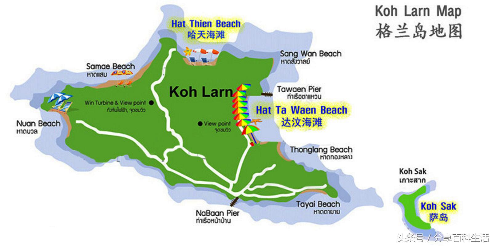 掌握这些技巧，轻松玩转芭提雅自由行！