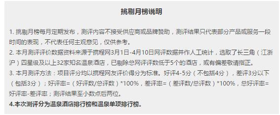 挑剔酒店,评分最高的温泉酒店