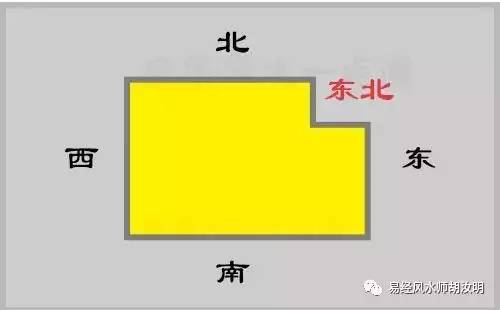 商铺东南缺角,缺角商铺如何化解